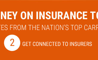 can you get insurance online